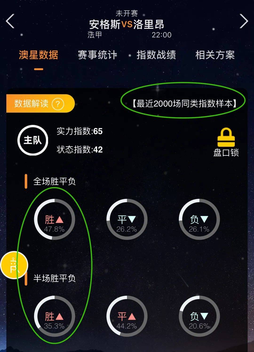 访时
